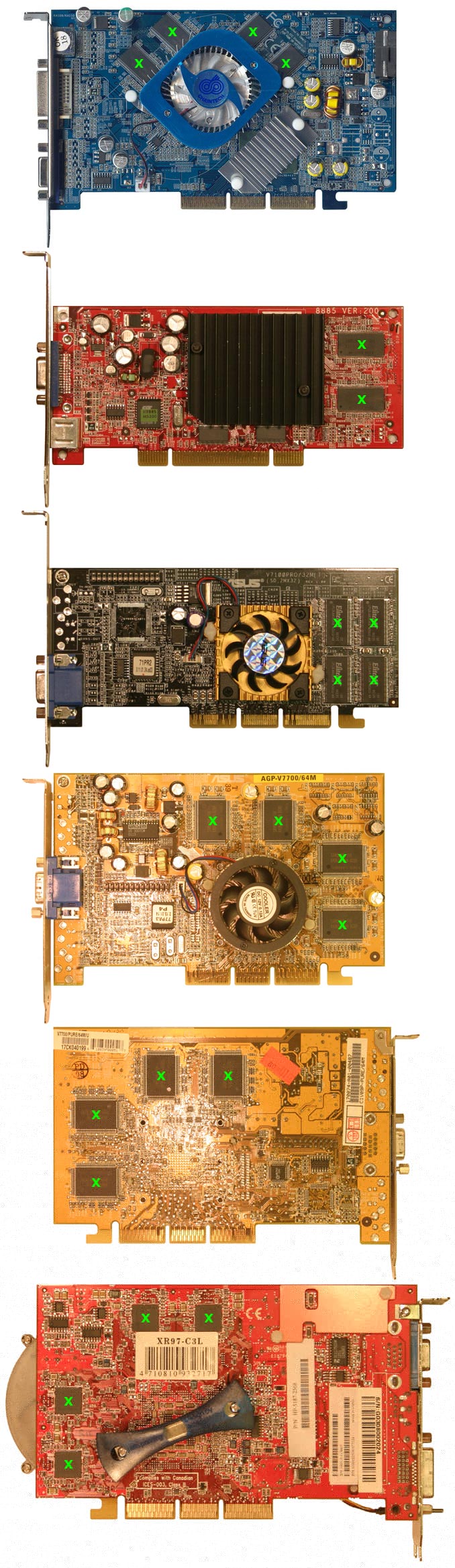 RAM on Video Cards image